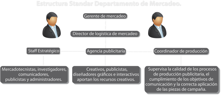 MERCADEO COLOMBIA